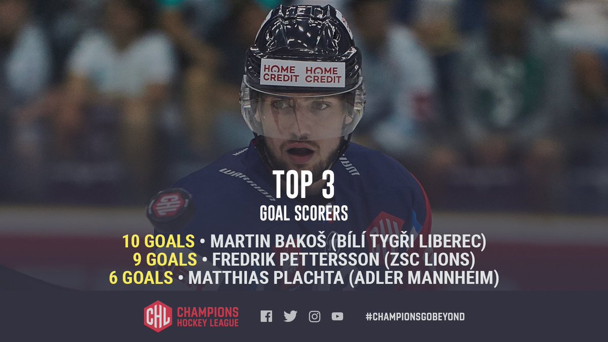 championshockey's tweet photo. #StatsMonday... the Top 3️⃣ Goal Scorers 🎯 #ChampionsGoBeyond https://t.co/TkSQKWk2Jl