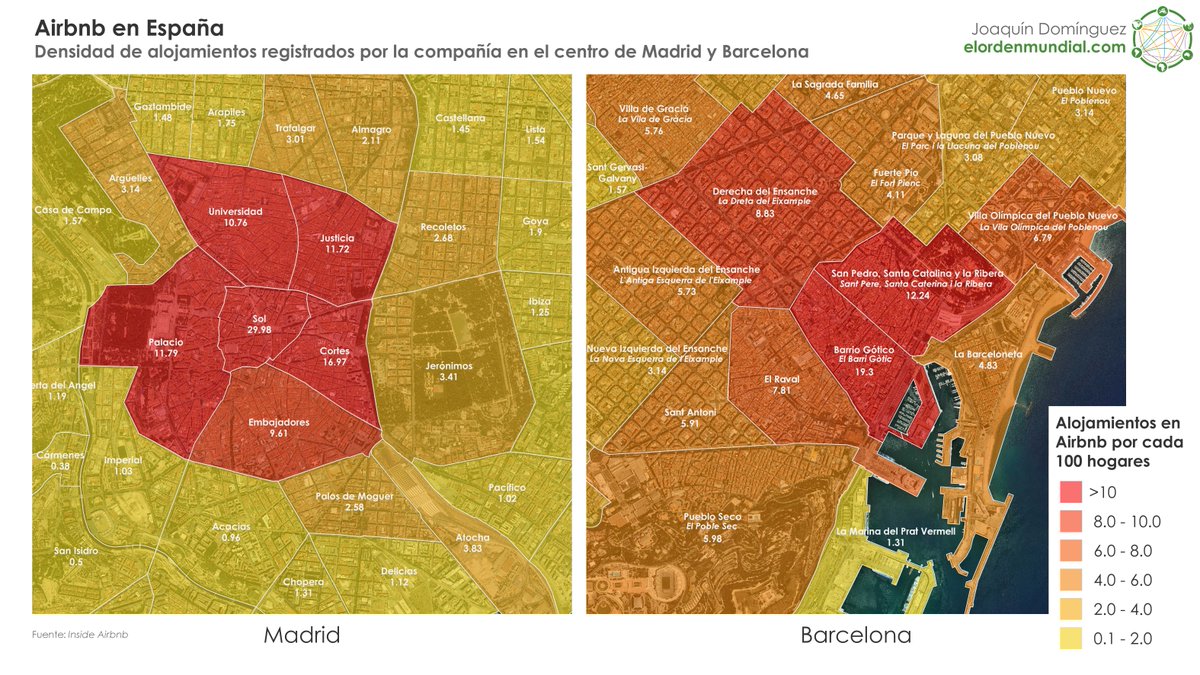 elOrdenMundial's tweet photo. Densidad de alojamientos registrados por la compañía Airbnb en el centro de Madrid y Barcelona. #MapasEOM https://t.co/CDGmTegCLR