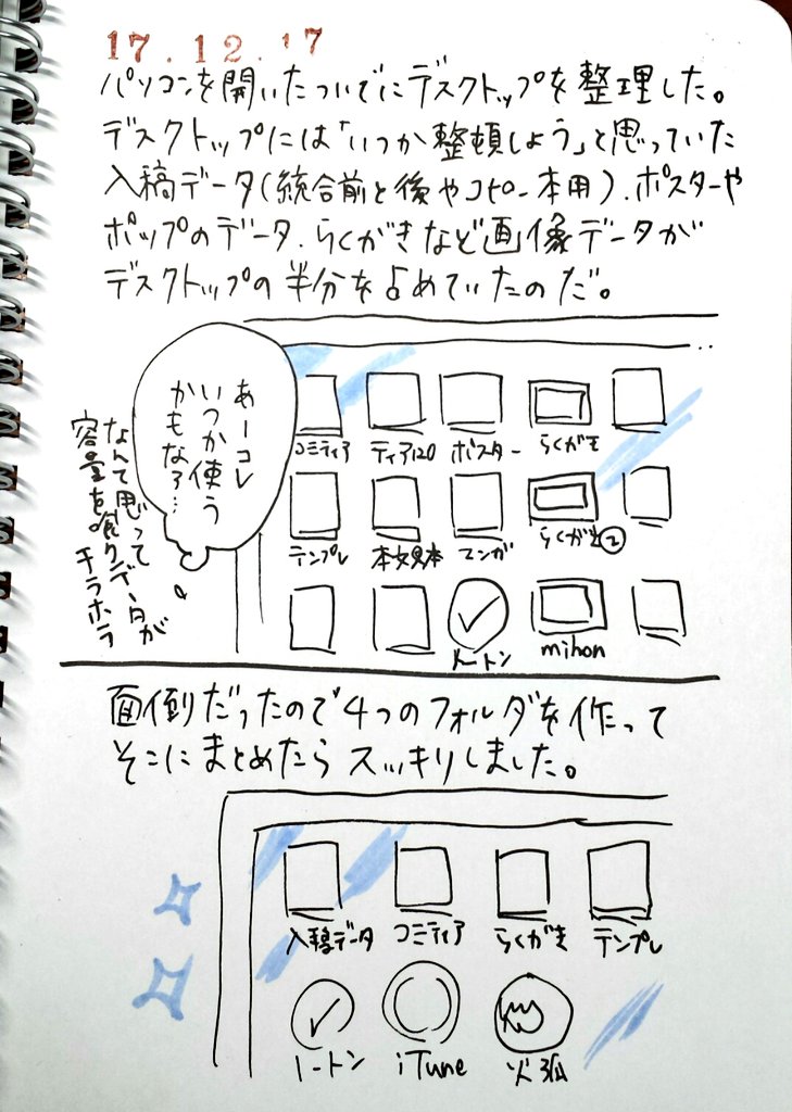 久々に再開した絵日記12/14-12/17 