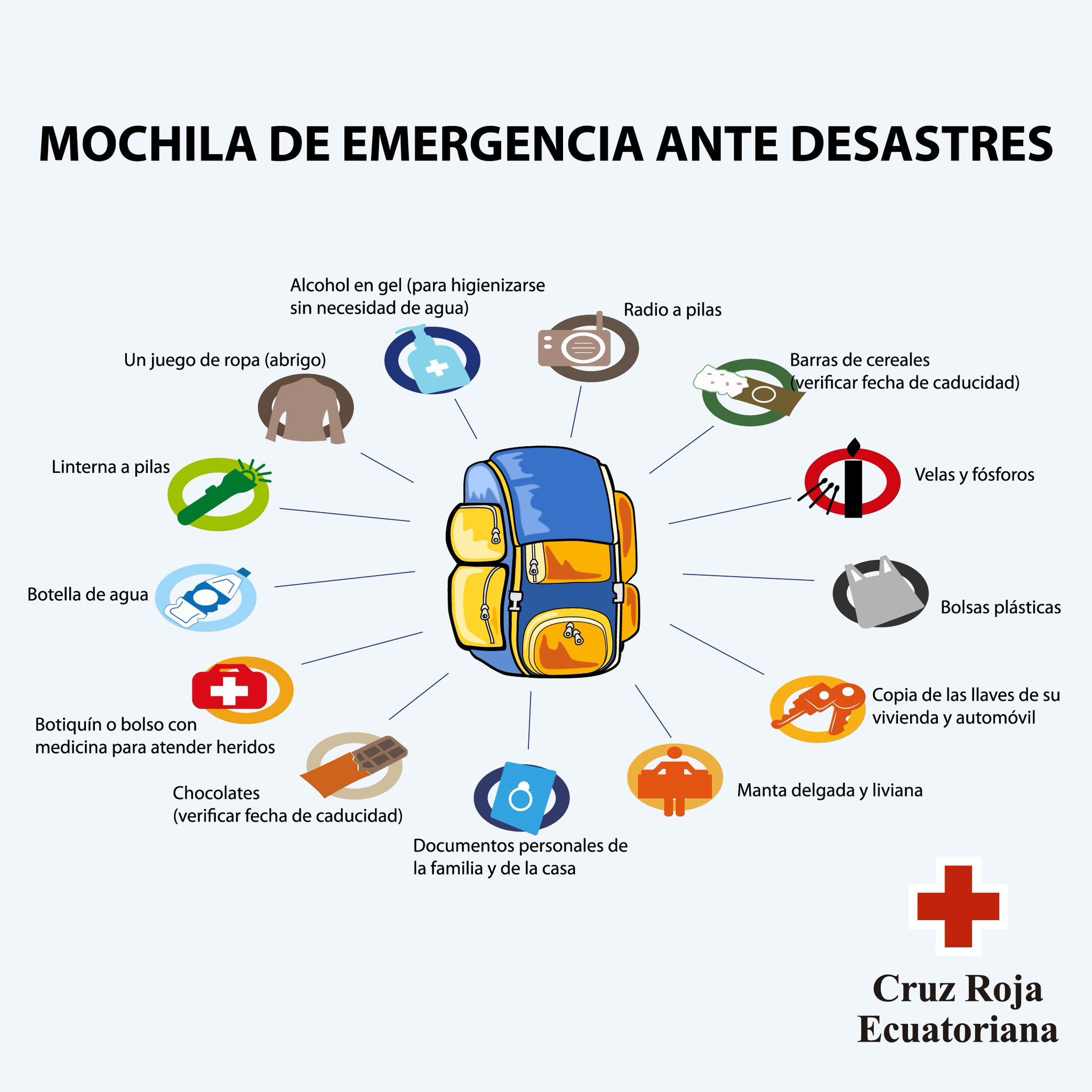 Bulto de emergencia para terremotos sale