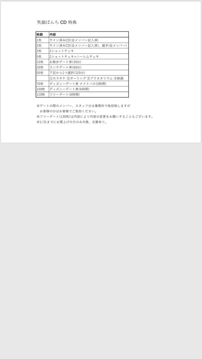 公式 笑顔ぱんち 12 19 ワンマン詳細 大変 お待たせいたしました ワンマンのタイムテーブルと Cd特典内容です 当日は 重大発表 いいことです や研修生のお披露目 ワンマンのみで見れるpvもお披露目致します 曲数もかなり増やしました まだ