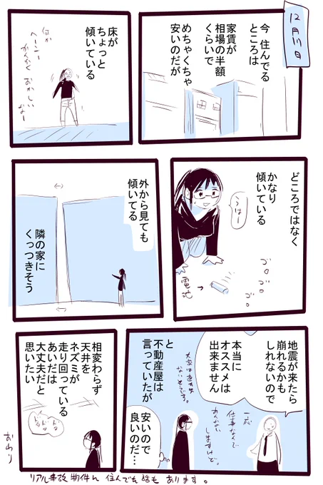 安い賃貸は、おもしろ物件が多いし、住んでる人もやはり少しおもしろなので、安い所に住むというのは人生勉強になるのだ？ 