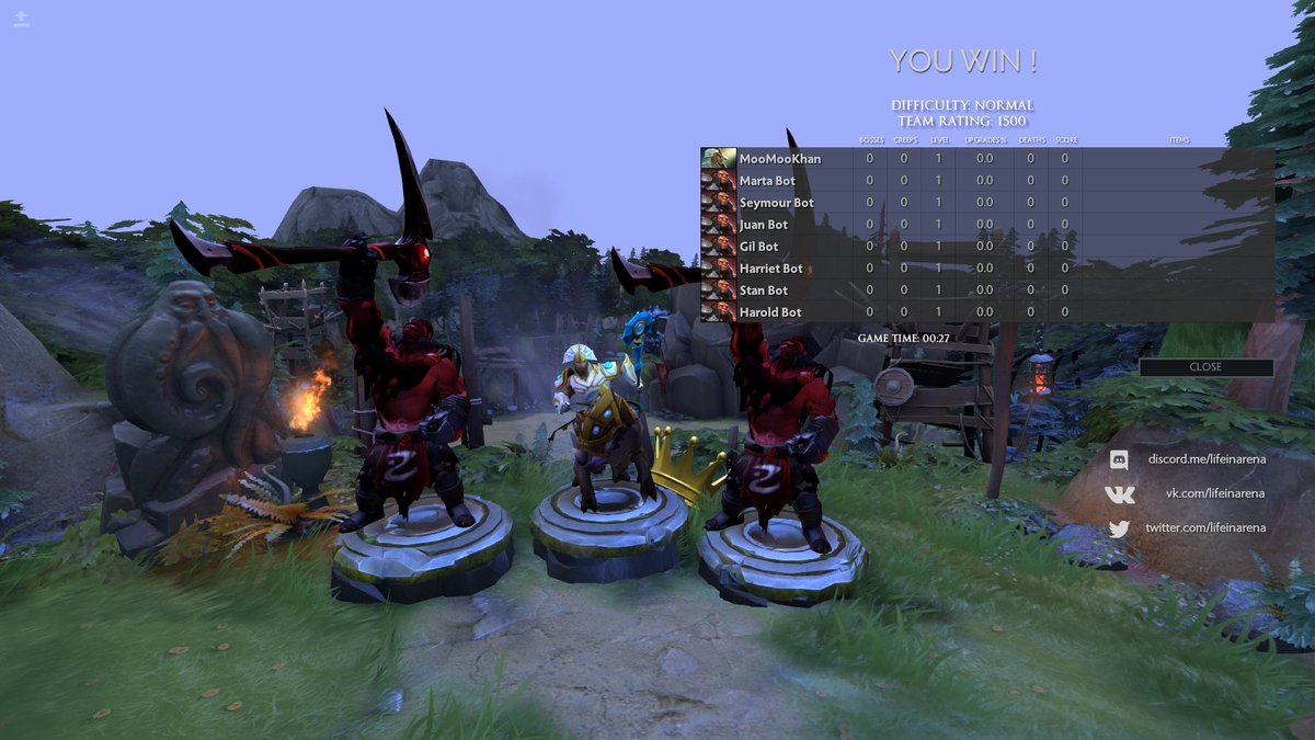 Life In Arena Lifeinarena Twitter