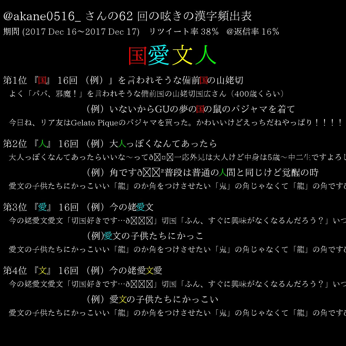 すべての動物画像 最高の五 文字 熟語 かっこいい