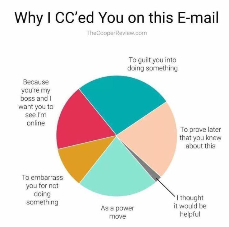 theCoreEmbedded's tweet image. Seems legit #email #business #manager