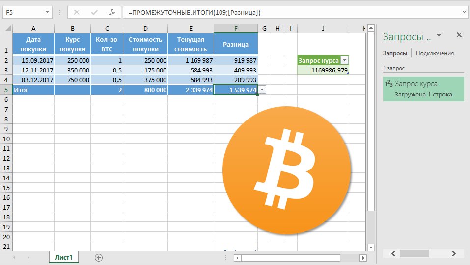 cryptocurrency excel file