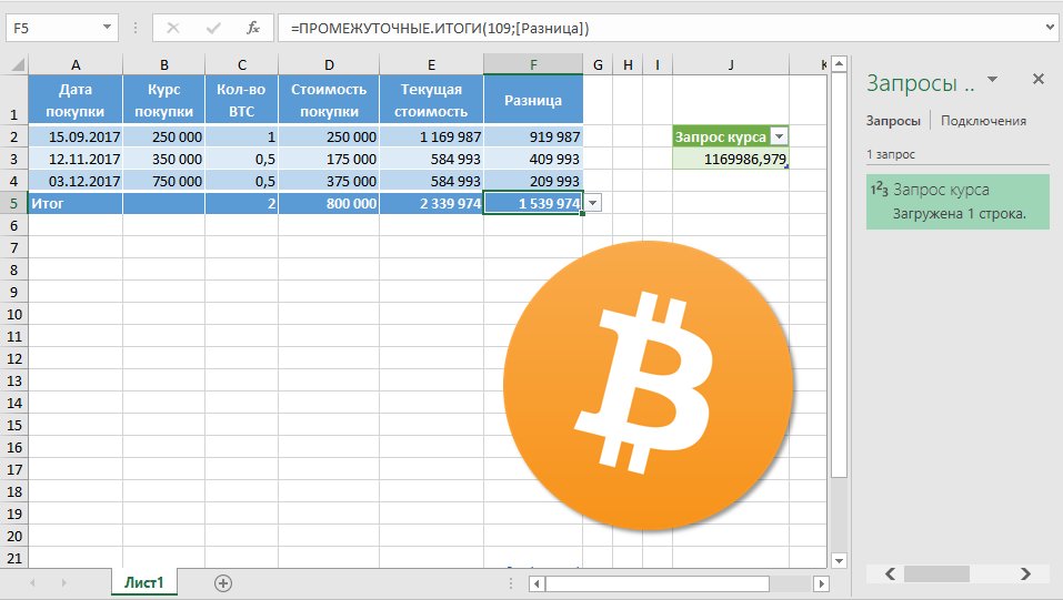 cryptocurrency excel file cryptocurrency excel file