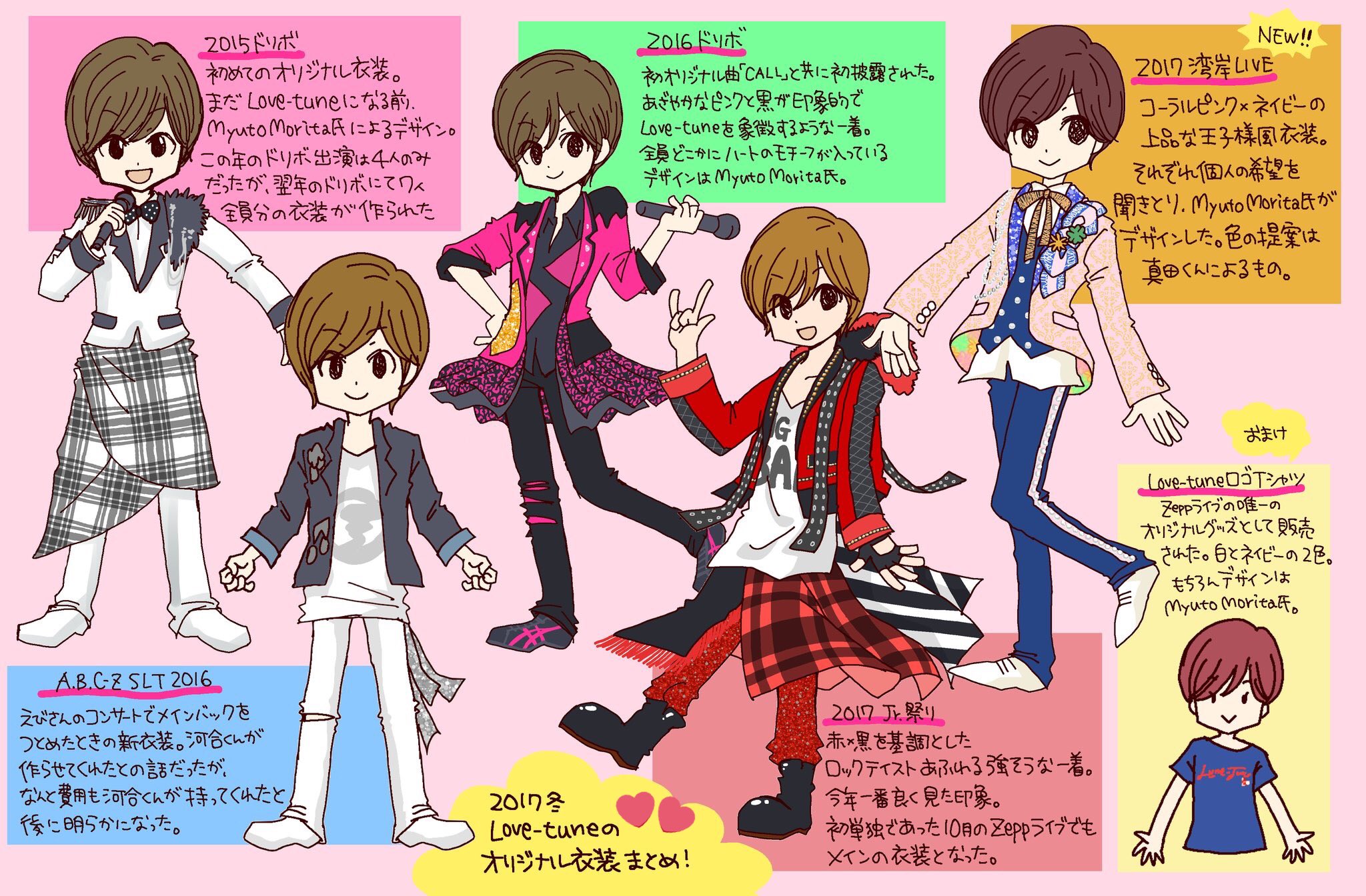 ジャニーズJr. - Love-tune Tシャツ ネイビー Love-tune Tシャツのフリマアイテム一覧
