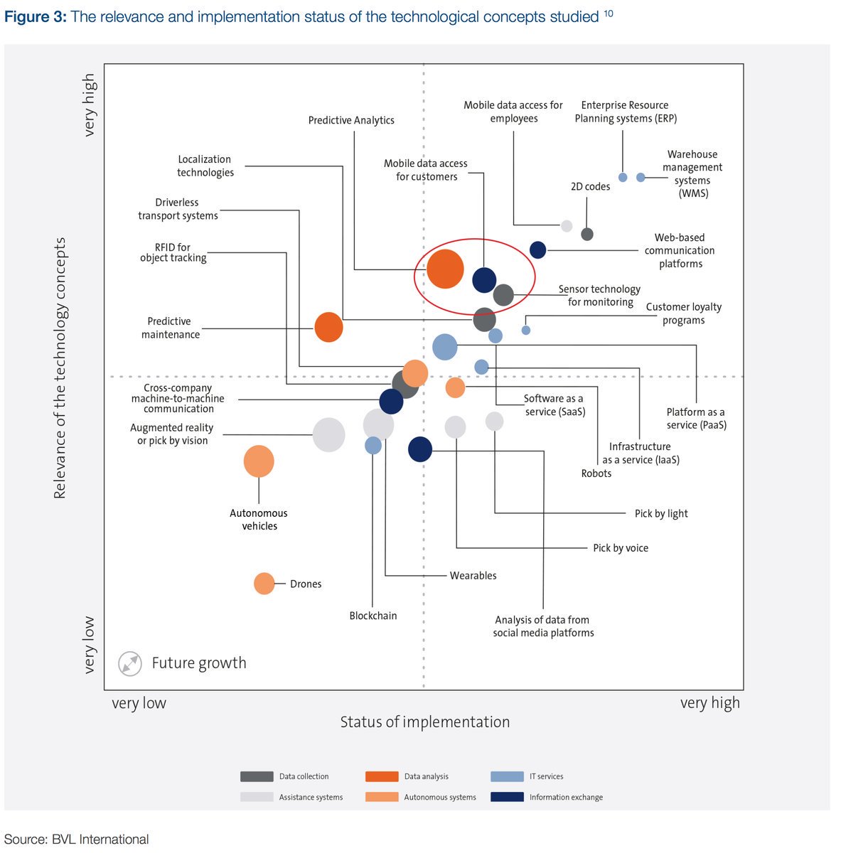 msarsar's tweet photo. [Must Read]
Impact of Fourth Industrial Revolution

 https://t.co/NVZktLrEil HT @MikeQuindazzi @wef 
#banking #AI #IoT #robotics #blockchain #wearable #AR #Analytics #voicefirst 
@SpirosMargaris @BrettKing @BrianRoemmele @Fisher85M @DeepLearn007 @ipfconline1... by #leimer https://t.co/BcR28PA10o