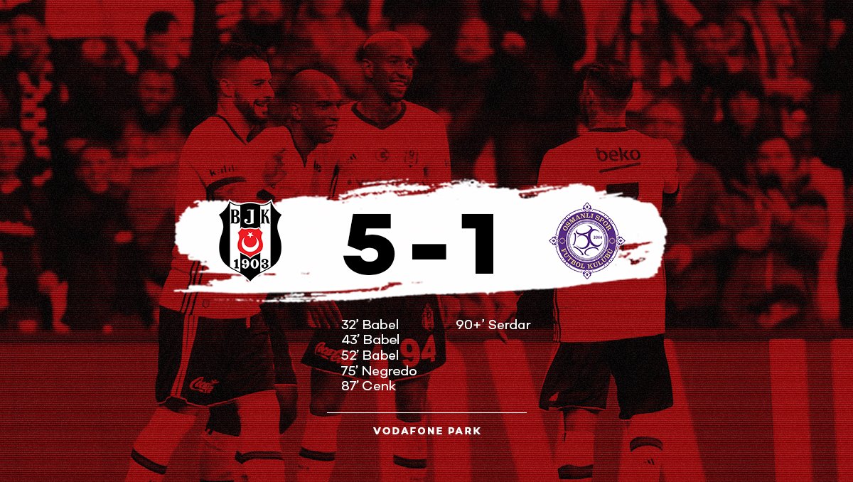 Beşiktaşımız, Süper Lig'in 16. haftasında Osmanlıspor'u 5-1 yendi.
#Beşiktaş