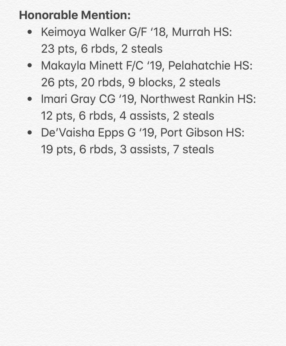 OGBaller4Life's tweet photo. MHSP Girls Exposure Team:
MHSP Player of the Week - 12/16/17
Daphane White ‘18, St Martin HS
69 pts (this is not an error!), 19 rbds, 7 blks https://t.co/N1qwzdHWQB
