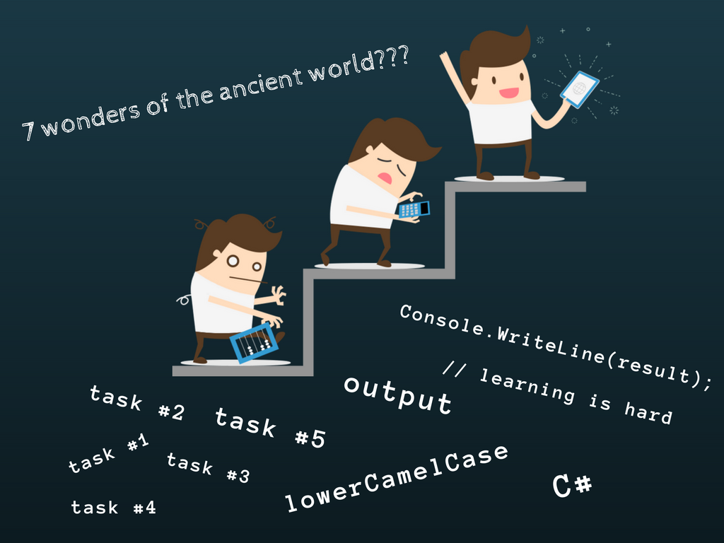 codeasynet's tweet photo. Beginner coders are you ready? Codeasy Chapter #2 >> HARDWARE. COMMENTS. C# BENEFITS. STRING INTERPOLATION >> Teo's mission continues! https://t.co/XgNmtU20Nu #learncsharponline #readandlearn #beginnercoder https://t.co/oOiHKc7Sy9