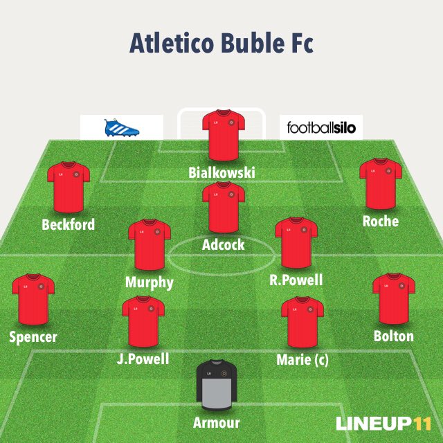 atleticobuble's tweet photo. Today’s lineup in our final 2017 match where we had our biggest victory of the season so far 6-1 against AFC Bluebirds. 
Subs used - Macer
MOM for today was 2 goal right winger @RocheK94 https://t.co/SEjN0u6gJn