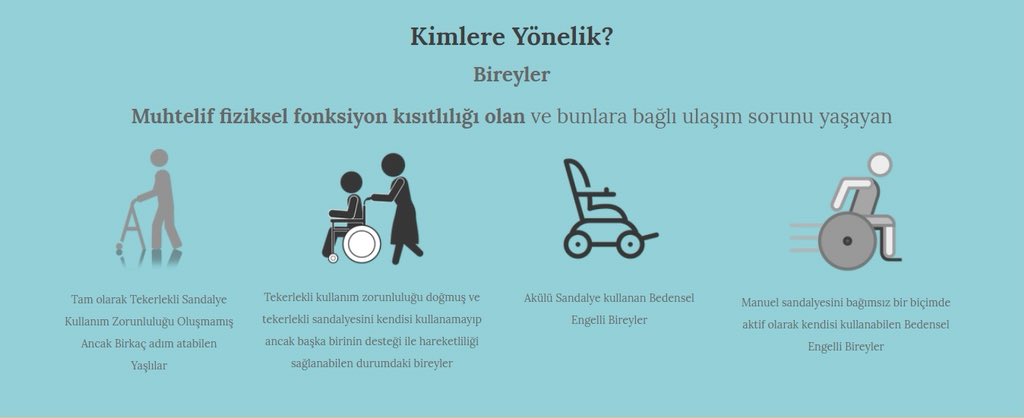Destekli Ulaşım ‘ dan Kimler Yararlanabilir? #tekerleklisandalyeli #engelli #yaşlınakil #engellinakil