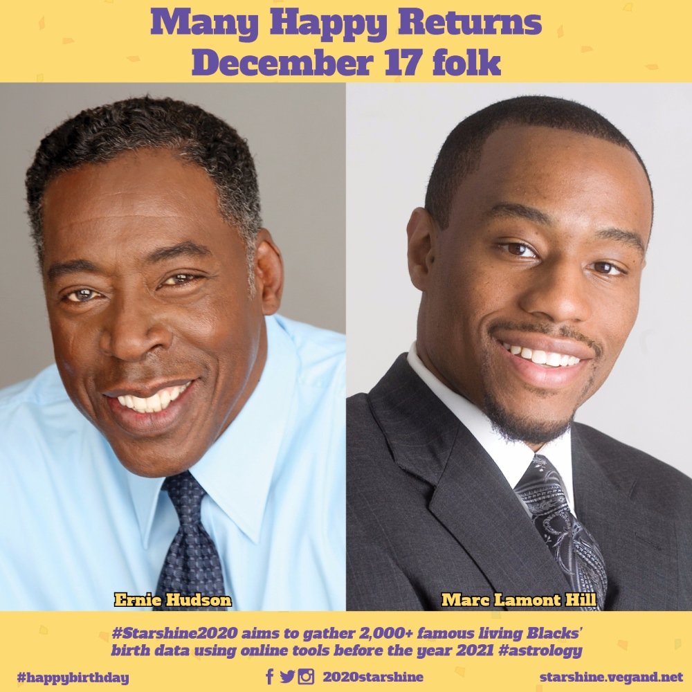 Happy December 17 folks     