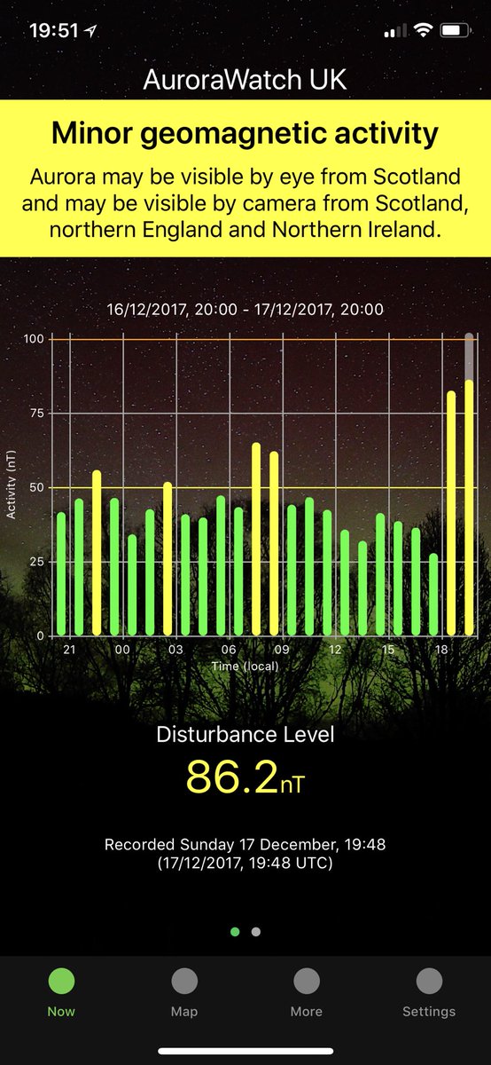 Progress Concepts tweet media