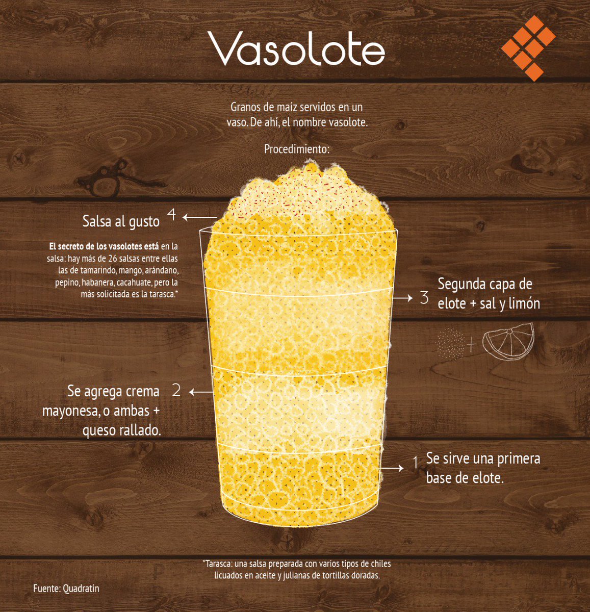 Dove puoi trovare risorse estado de sublimacion gratuite? Come conquistare clienti e influenzare i mercati con estado de sublimacion