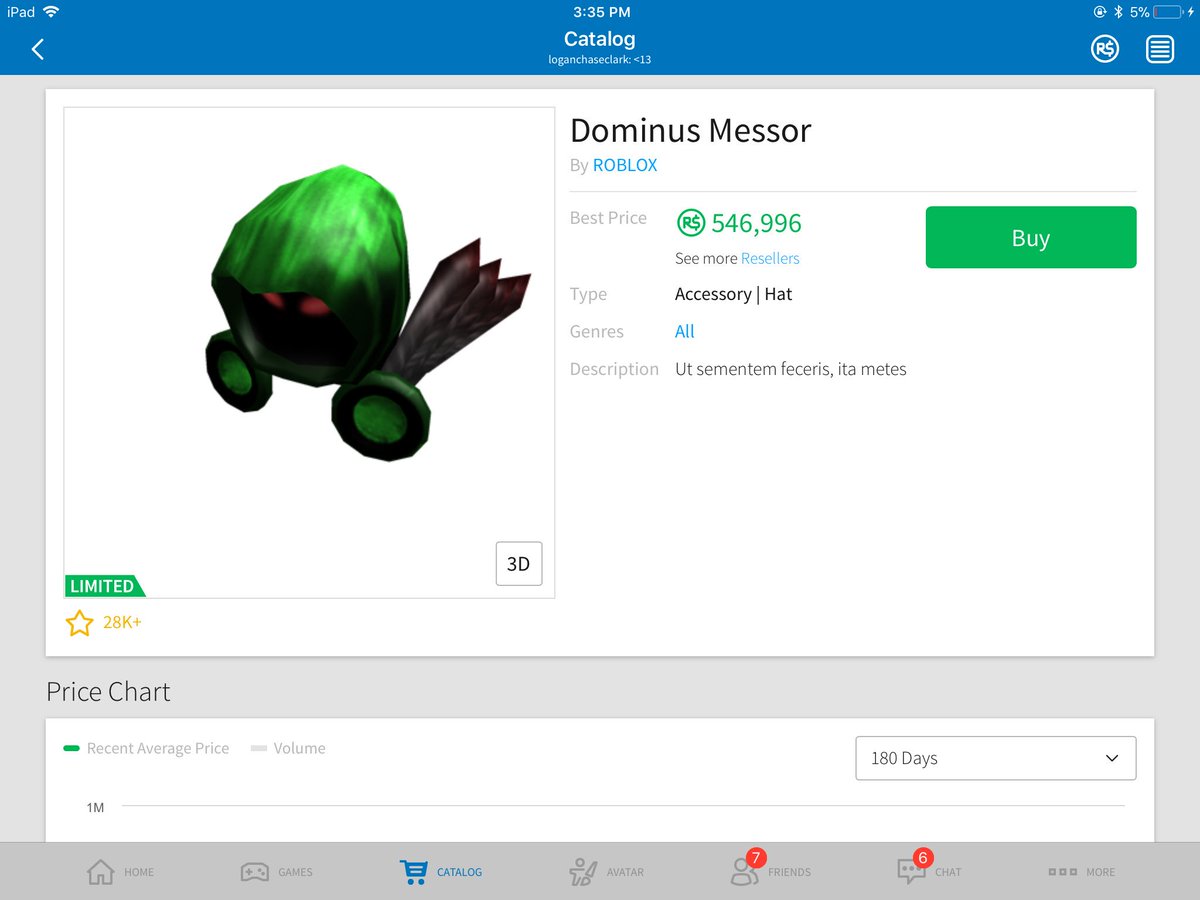 Free Dominus Hat Not Model