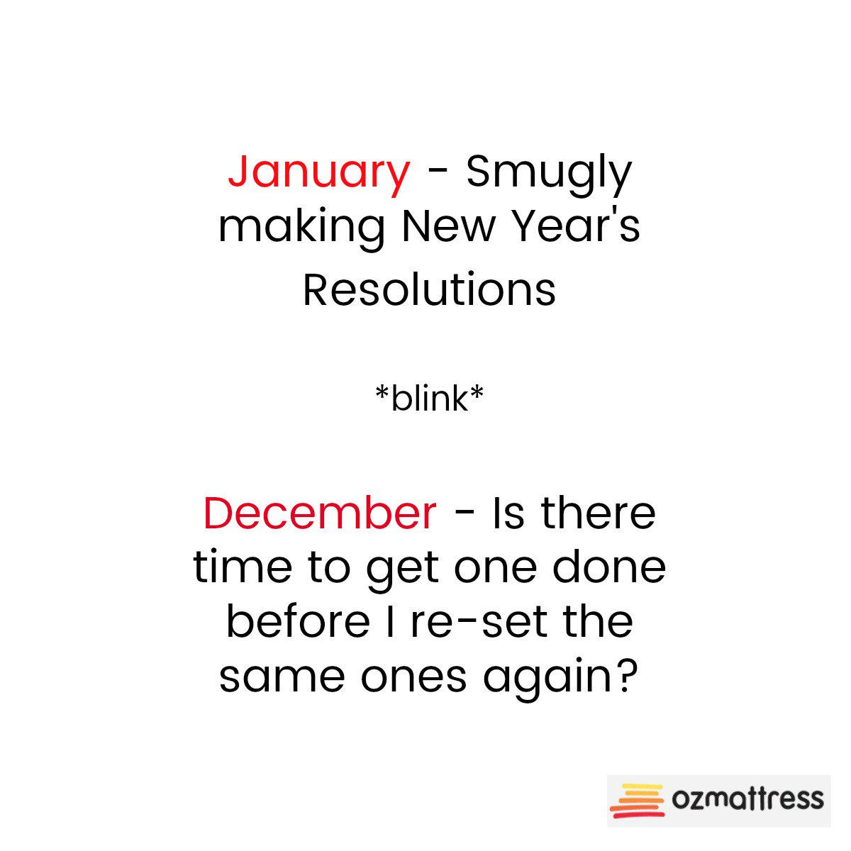 Did anyone actually do any of their New Year's Resolutions this year?