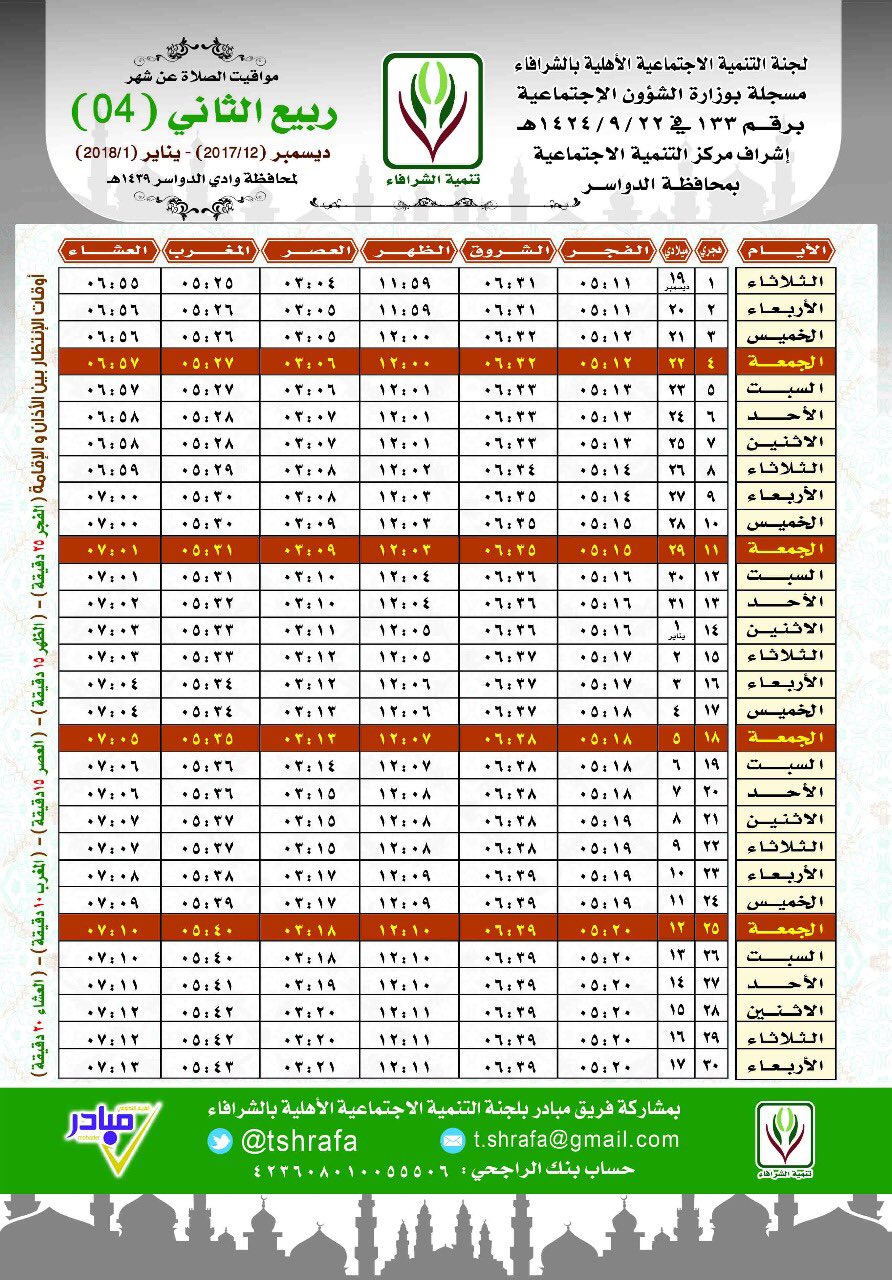 مواقيت الصلاة العيص