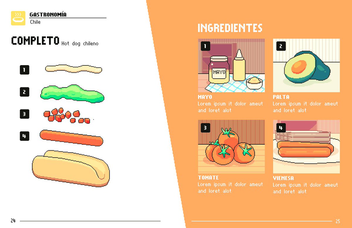 Ideas para hacer un libro de cosas de Chile en pixelart. 