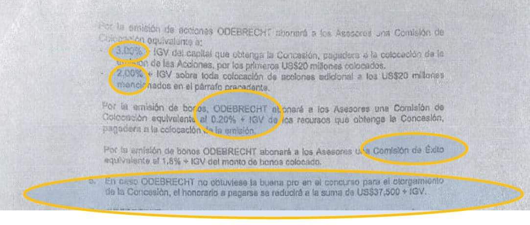 juan_pari's tweet photo. Sr.PPK el contrato q firmo el "empleado" Sepulveda de su empresa tiene èxito cuando gana la buena pro Odebrecht, según contrato,  y gana cuando era Ud.  Ministro de Economía y Presidente de Pro Inversión https://t.co/9doqgRzVuh