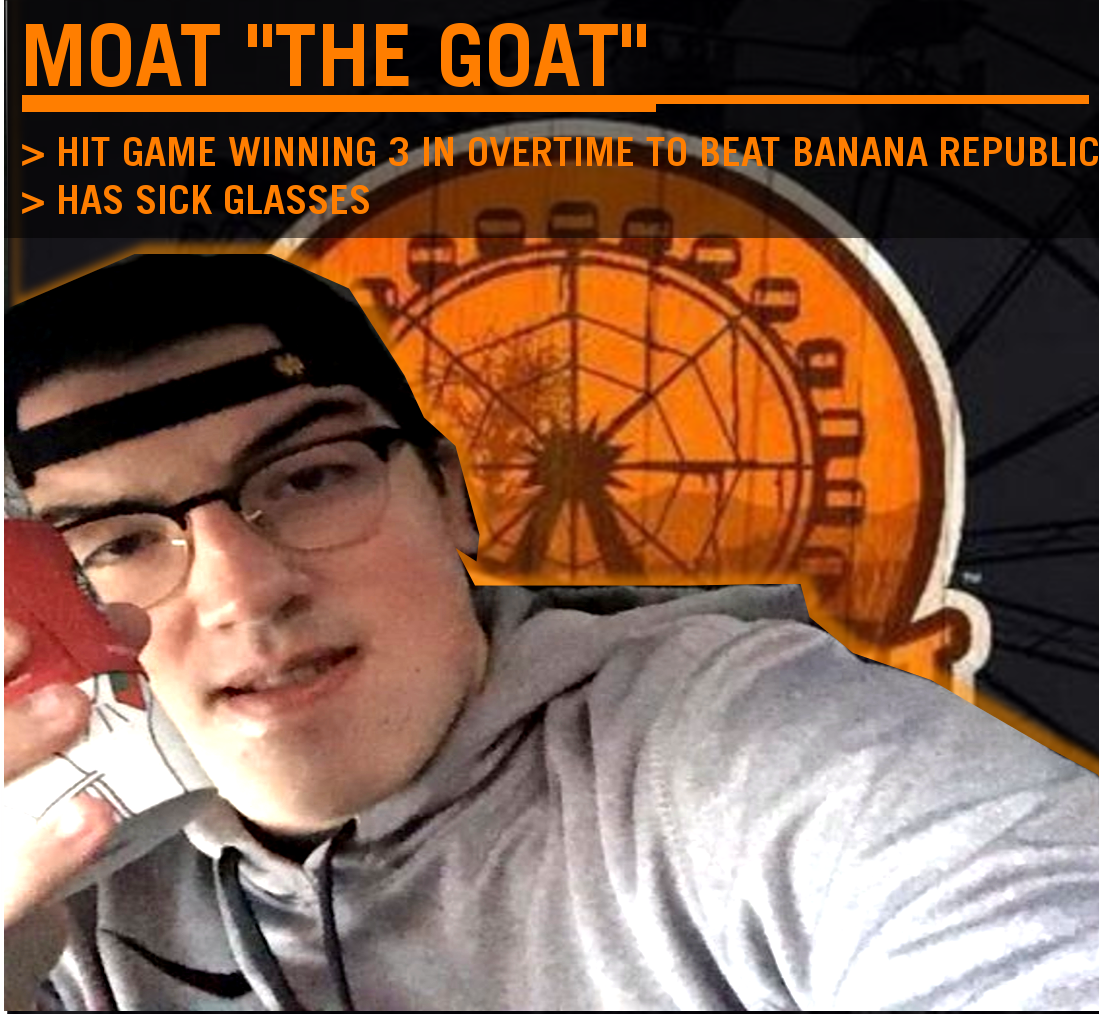 Palatine Basketball tweet media