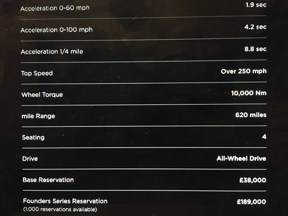 Tesla In The Uk On Twitter Reservation In Gbp For Tesla