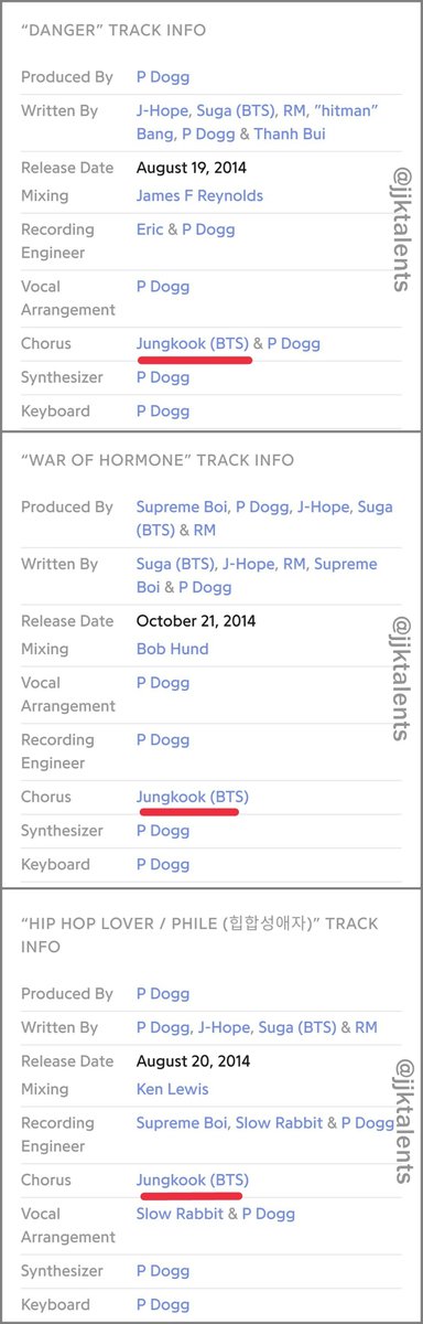 1/2.Jungkook's creditsDark&Wild (BTS 1st full album)Chorus:DangerWar of HormoneHip Hop LoverLet Me KnowRainInterlude: What Are You DoingCould You Turn Off Your Cell PhoneBlanket Kick24/7=HeavenLook Here2nd GradeOutro: Does That Makes Sense? #Jungkook  #정국