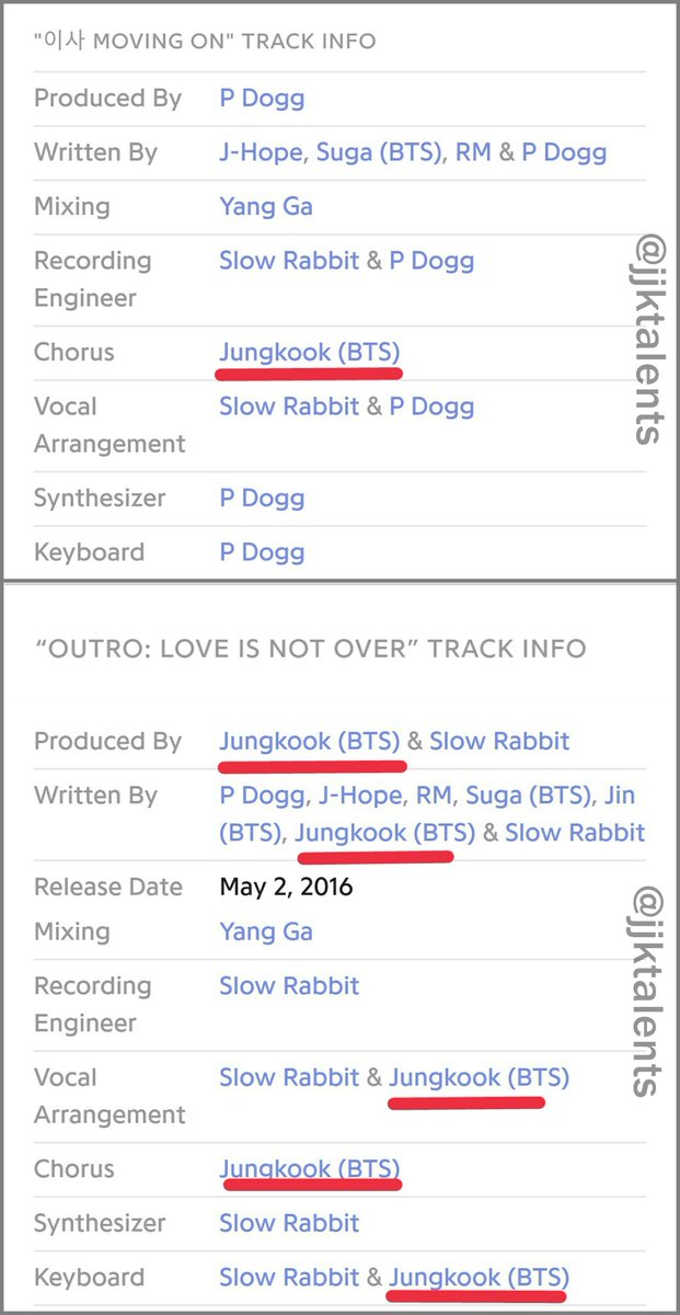 1/2Jungkook's credits화양연화 pt.1 (BTS 3rd EP album)Co-produce, co-write, vocal arrangement, keyboard:Outro: Love is Not OverChorus:I Need UHold Me TightDopeConverse HighMoving OnOutro: Love is Not Over #Jungkook  #정국