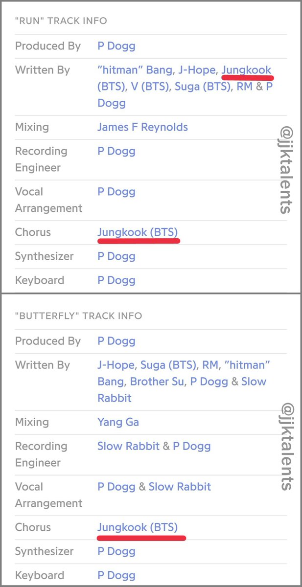 Jungkook's credits화양연화 pt.2 (BTS 4th EP album)Co-write: RUNAutumn LeavesChorus:RUNButterflyWhalien 52Ma CityBaepsaeAutumn Leaves #Jungkook  #정국