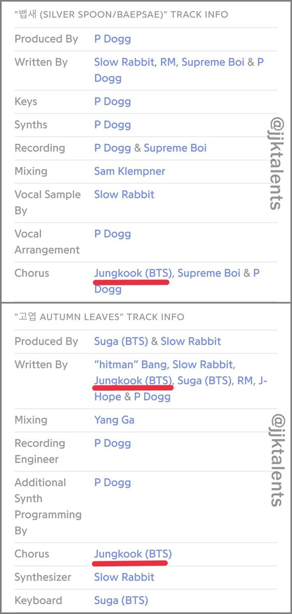 Jungkook's credits화양연화 pt.2 (BTS 4th EP album)Co-write: RUNAutumn LeavesChorus:RUNButterflyWhalien 52Ma CityBaepsaeAutumn Leaves #Jungkook  #정국