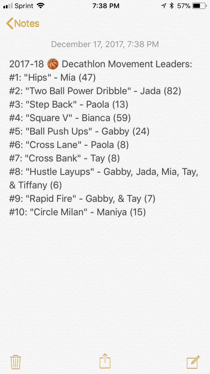 macladygenerals's tweet image. @gabriella_lee5 popped up 3 times on the Movement Leaderboard for 3 different movements! 🌟🌟🌟