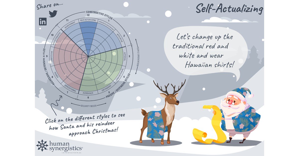 hsaust's tweet photo. This year we went to the North Pole and facilitated a GSI™ on Santa’s Reindeer team. Click here to check out our findings; https://t.co/p0uwDzuiBt  #GSI #ConstructiveCulture #MerryChristmas2017 https://t.co/0sJtWAO6OS