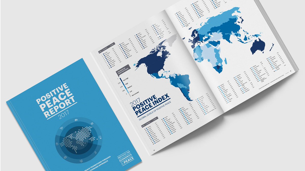 download advanced instrumentation data