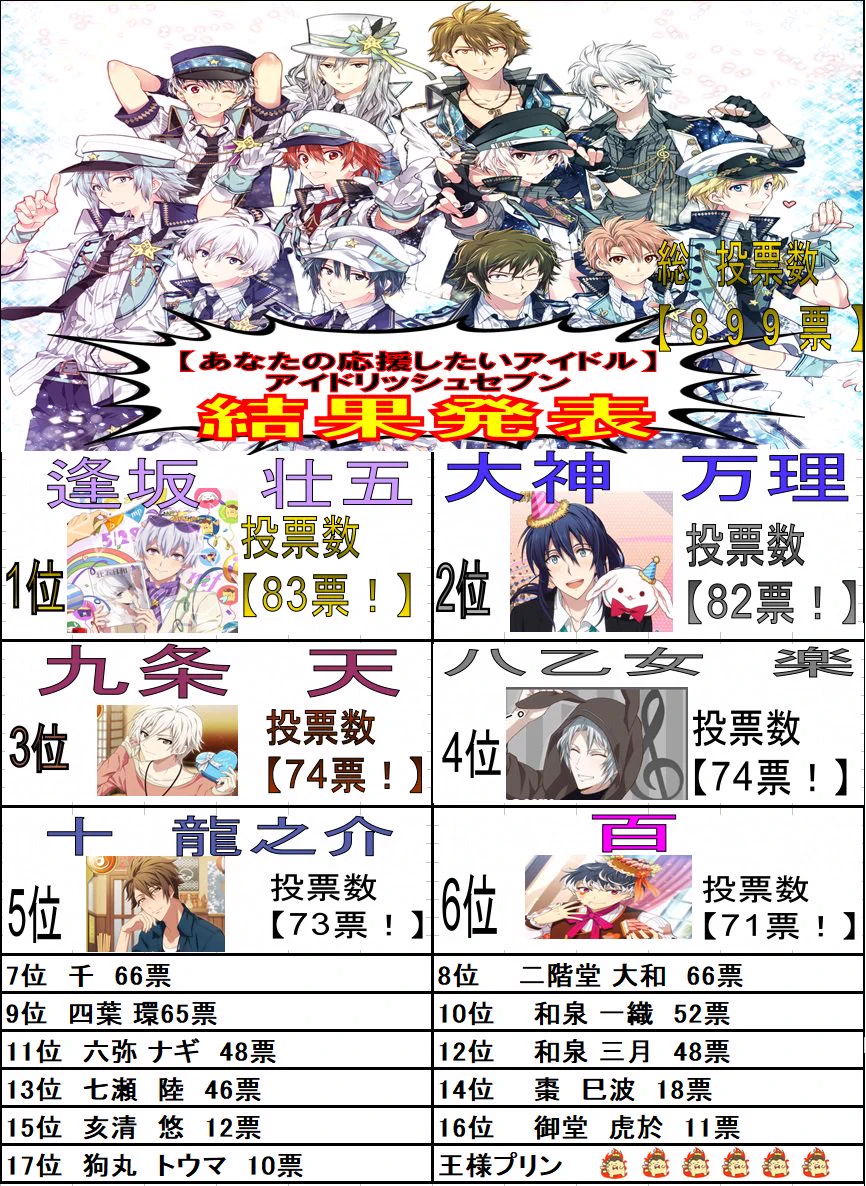 らしんばん秋葉原店新館＠中古買取販売【毎日11時～21時まで営業中