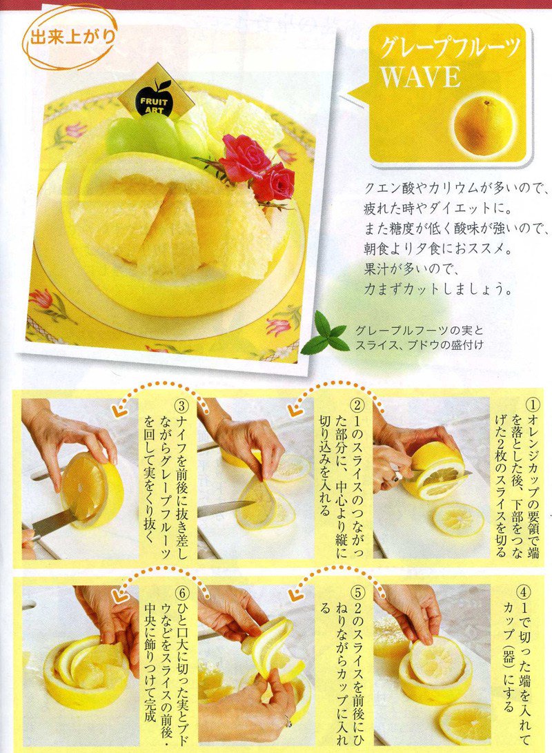 うっしー ミルクセンター松戸 れ しいな Pa Twitter フルーツカット グレープフルーツwave 年末年始のおもてなしにフルーツの飾り切り グレープフルーツ 飾り切り パーティー T Co Bmrkzsdnni