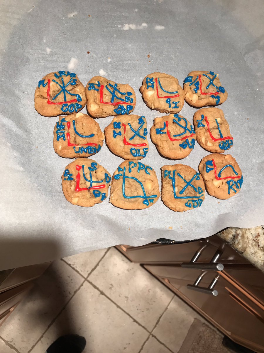 <a href="/amant_0000/">Aman Thotakura</a> #econcookies