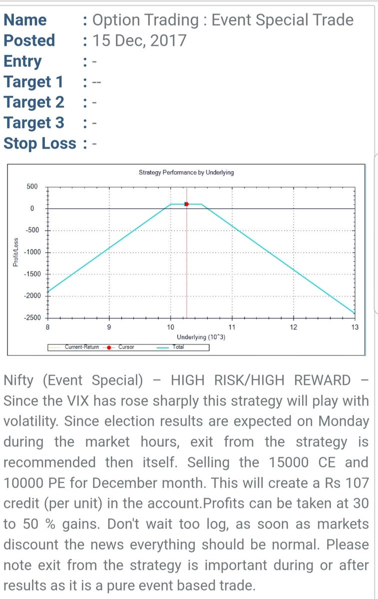 download change combining analytic approaches