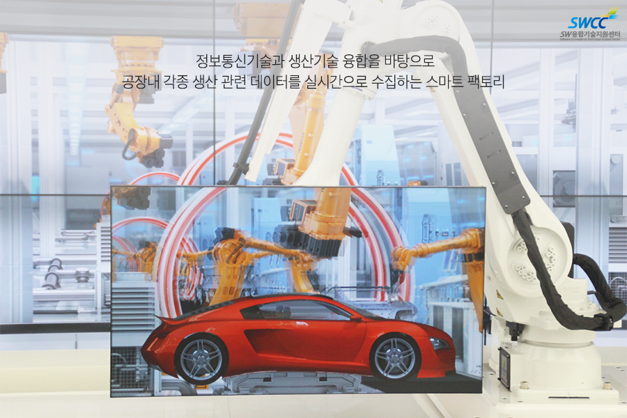 dip_swcc's tweet photo. #로봇 선도도시 #대구 에는
산업용로봇분야 국내1위기업
#현대로보틱스 가 있다!🙌 https://t.co/XDea3IX4km