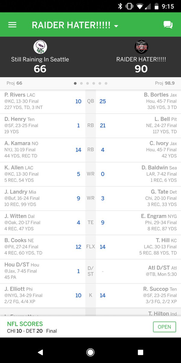 SelectaAutoBody's tweet image. Started Bortles in the Ship... When it counts!! Thanks @heykayadams
@gmfb