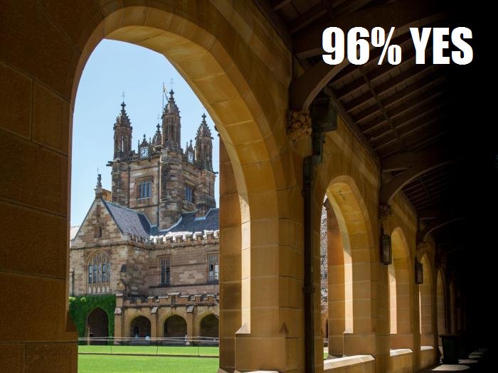 psansw's tweet image. After almost 12 months of bargaining between CPSU-NSW and the University of Sydney, staff have returned a 96% YES vote for their new Enterprise  Agreement.  facebook.com/PSANSW/posts/1… #CPSUNSW #CPSUUsyd