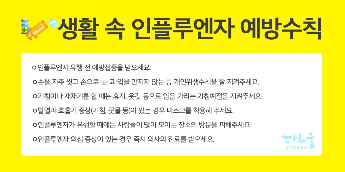 daegucity053's tweet photo. ★#대구 지역, #인플루엔자 (#독감) 바이러스 주의! 당부드립니다! 생활 속 인플루엔자 예방 수칙을 확인하고  실천해주시길 바랍니다!! https://t.co/T2SVhRrTcF