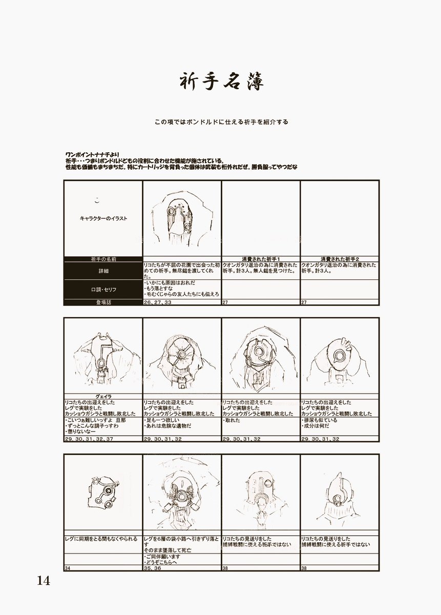 度し難い本、祈手名簿など新企画もちょこちょこ進めてます〜(〆切が、、ヤバい、、!) 