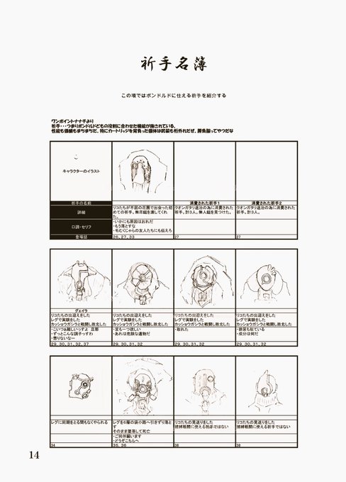 度し難い本、祈手名簿など新企画もちょこちょこ進めてます〜(〆切が、、ヤバい、、!) 