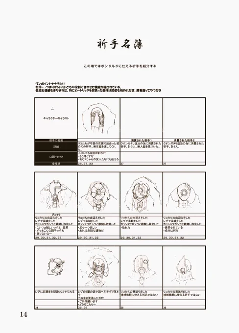 度し難い本、祈手名簿など新企画もちょこちょこ進めてます〜(〆切が、、ヤバい、、!) 