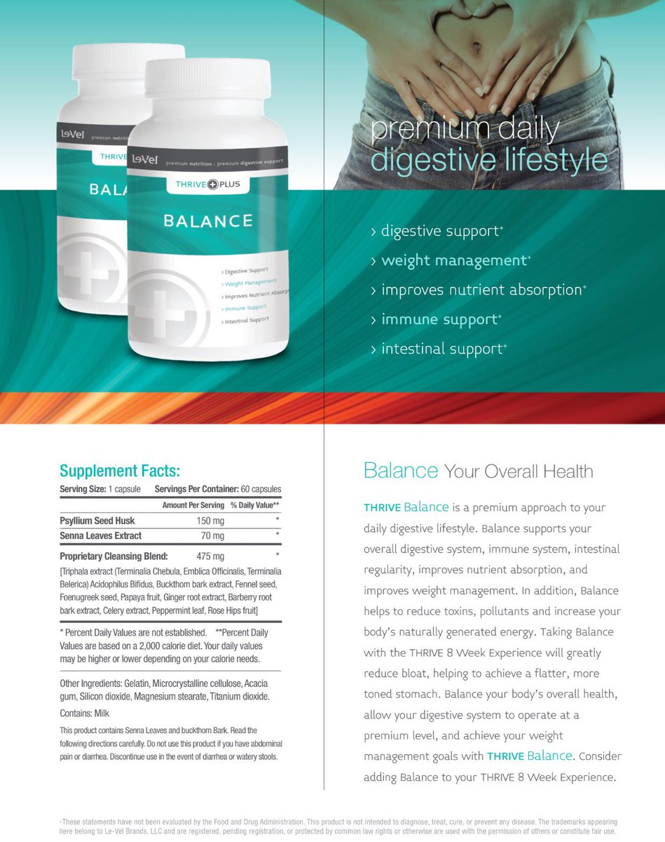 Energy balance plus. Energy balance plus-энергетический. Energy balance plus. Energy balance plus. Энергобаланс организма.