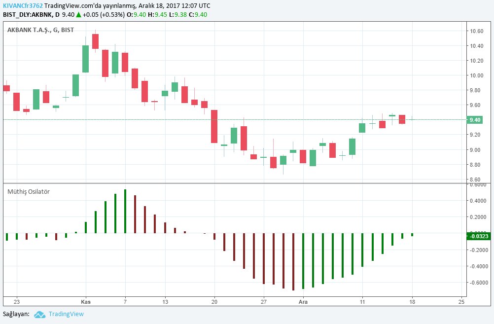 Xola va jiyan rus pornosini tomosha qilishadi
