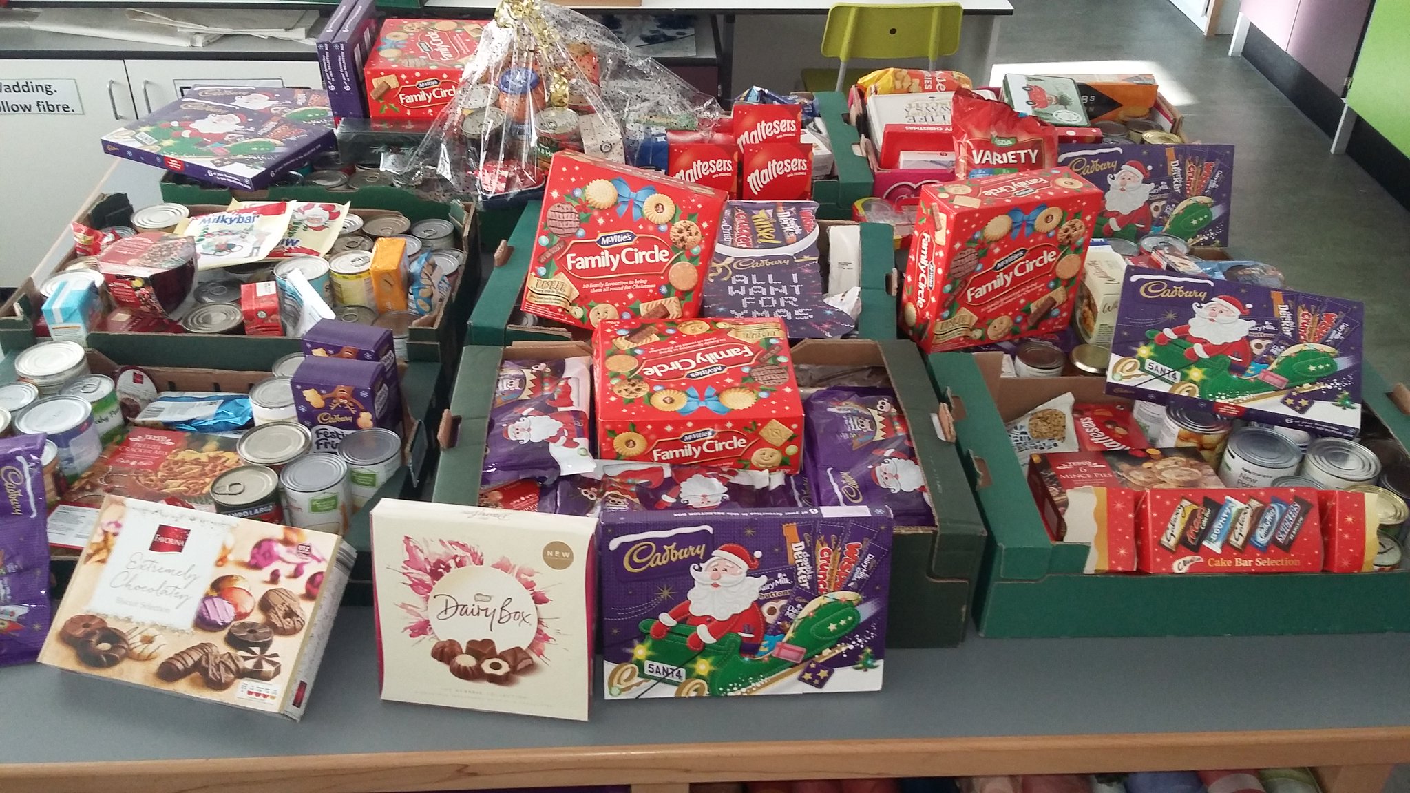 ACS on Twitter "Our school supported the Salvation Army Christmas food