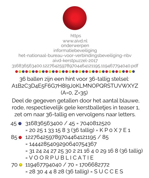 Afbeelding
